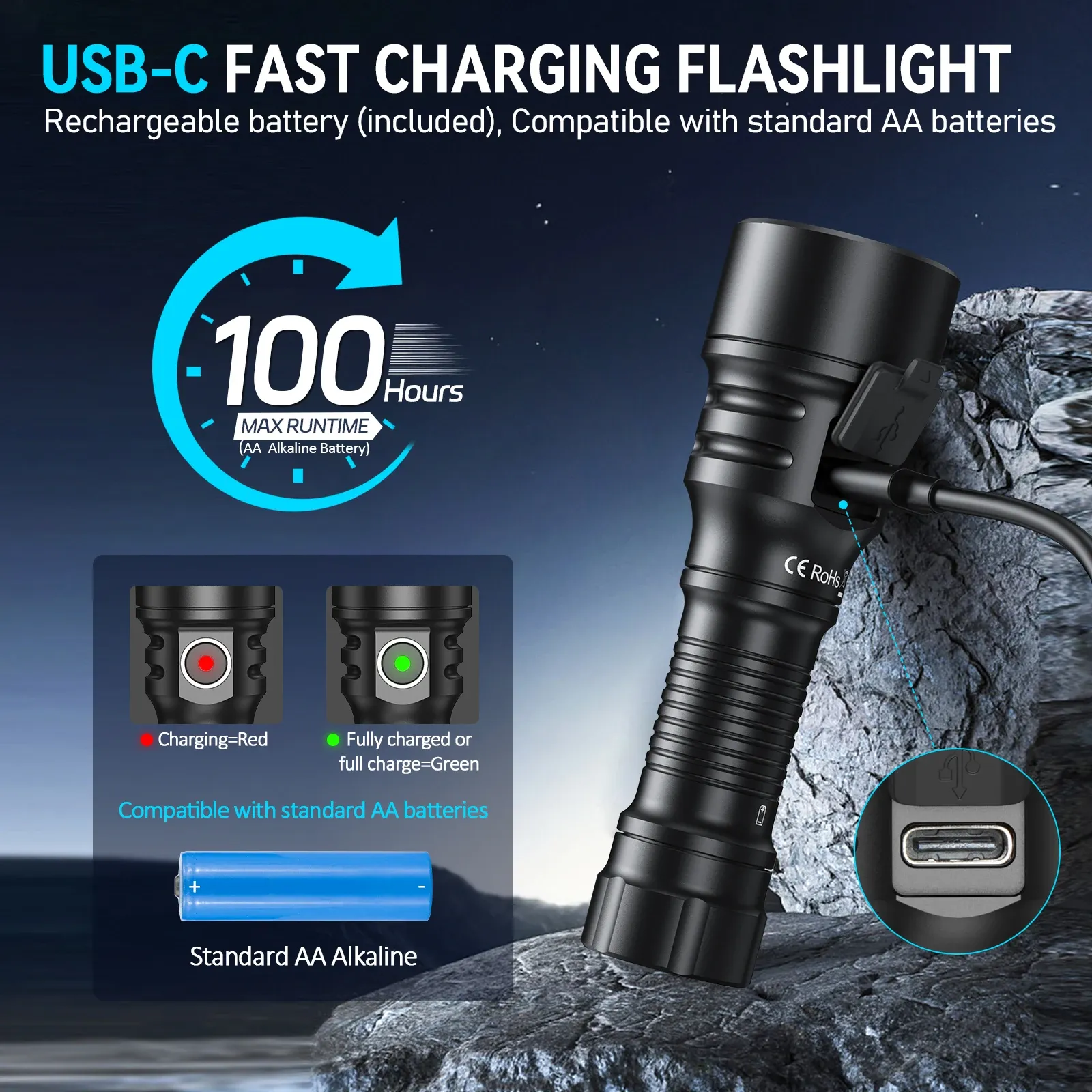 كشاف Wurkkos TS15 صغير بإضاءة قوية وشحن USB-C